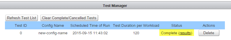 18 IO Analyzer - Test Scheduler - Finished