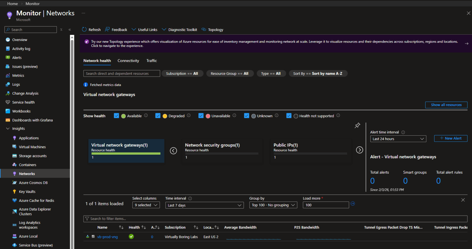 Deploying Azure Virtual Network Gateway Basic: A How-To Guide ...