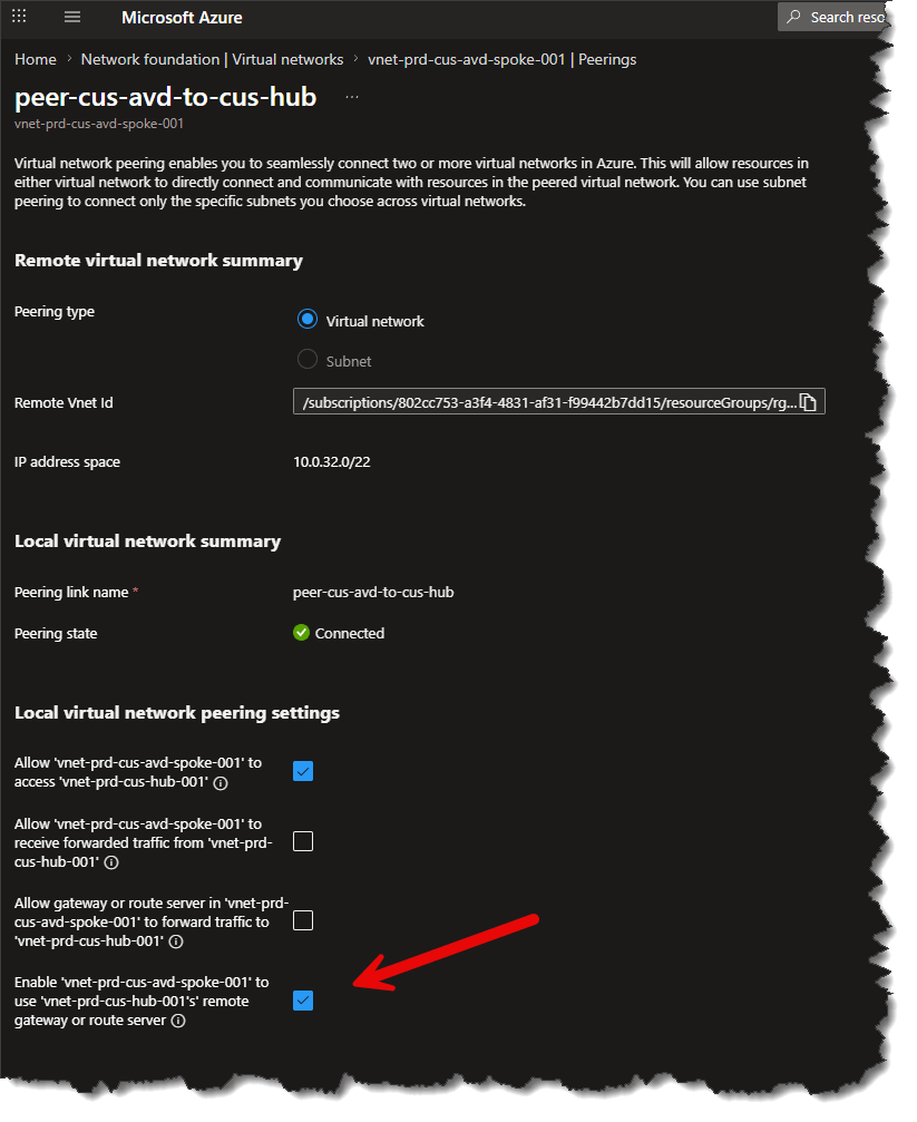 Azure Cloud Adoption Framework hub-and-spoke landing zone topology